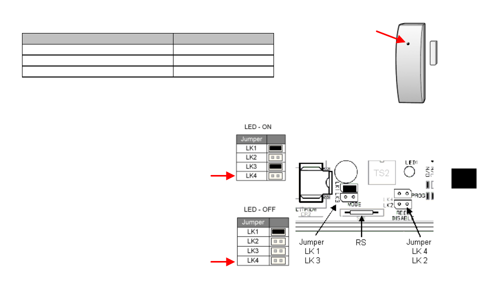 ABUS FU8321 Secvest 2WAY Wireless Magnetic Contact Detector (FSL) User Manual | Page 29 / 76