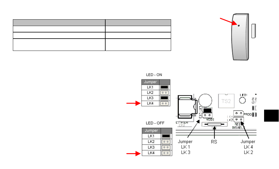 ABUS FU8321 Secvest 2WAY Wireless Magnetic Contact Detector (FSL) User Manual | Page 37 / 76