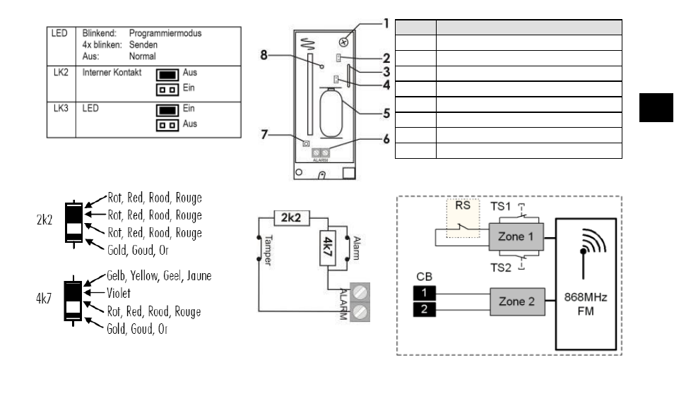 ABUS FU8321 Secvest 2WAY Wireless Magnetic Contact Detector (FSL) User Manual | Page 63 / 76