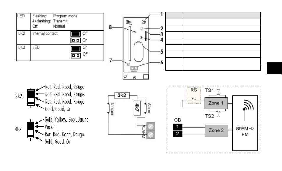 ABUS FU8321 Secvest 2WAY Wireless Magnetic Contact Detector (FSL) User Manual | Page 65 / 76