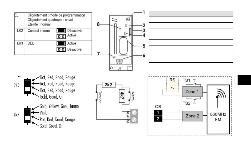 ABUS FU8321 Secvest 2WAY Wireless Magnetic Contact Detector (FSL) User Manual | Page 67 / 76