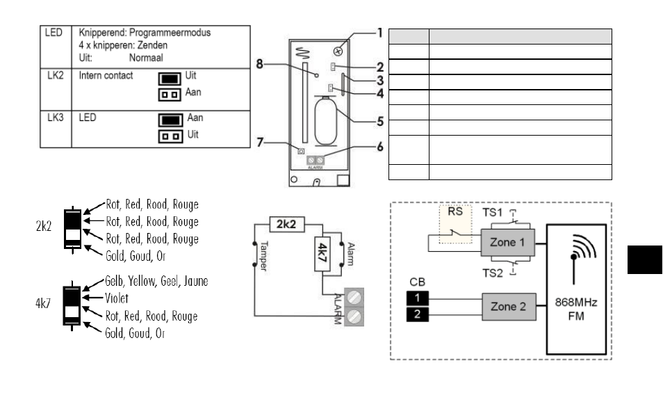 ABUS FU8321 Secvest 2WAY Wireless Magnetic Contact Detector (FSL) User Manual | Page 69 / 76