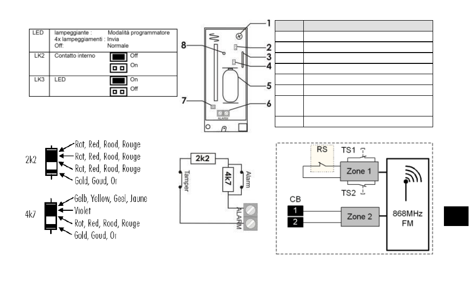 ABUS FU8321 Secvest 2WAY Wireless Magnetic Contact Detector (FSL) User Manual | Page 71 / 76