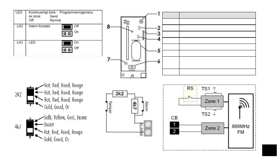 ABUS FU8321 Secvest 2WAY Wireless Magnetic Contact Detector (FSL) User Manual | Page 73 / 76