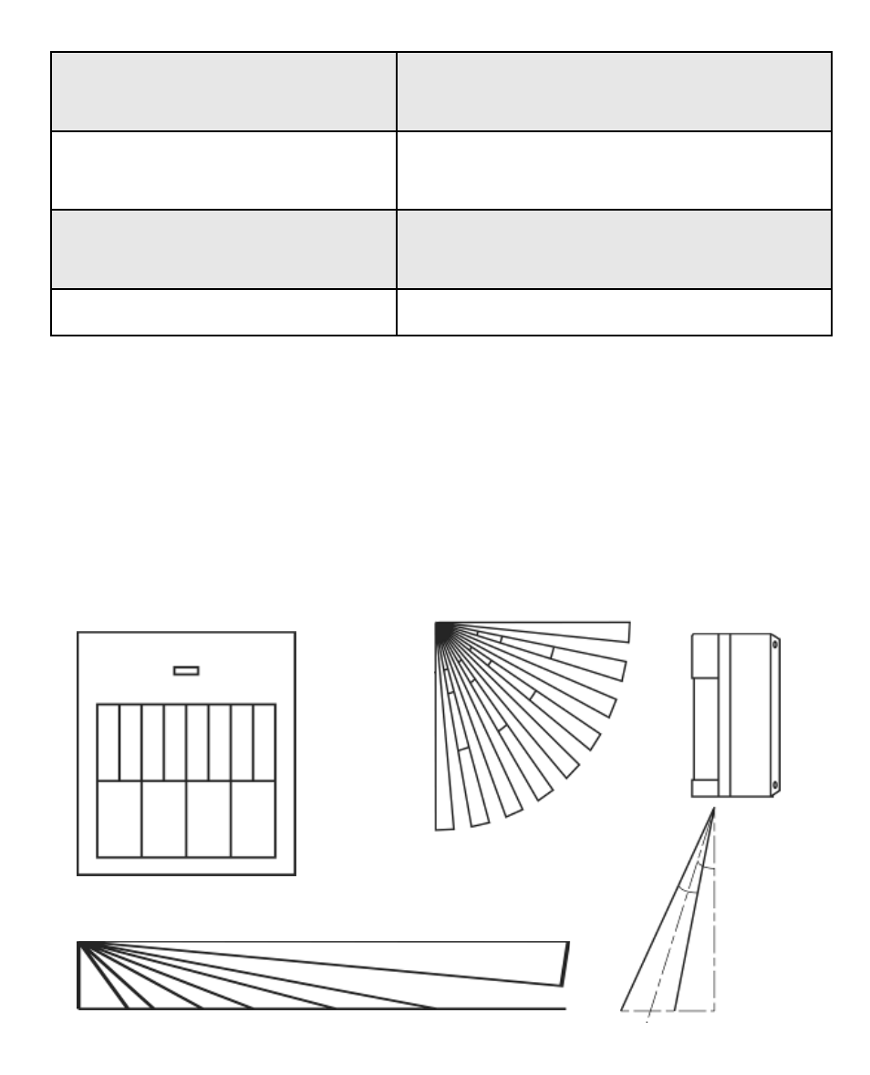 Position | ABUS FU8350 Secvest 2WAY Wireless Motion Detector User Manual | Page 31 / 87