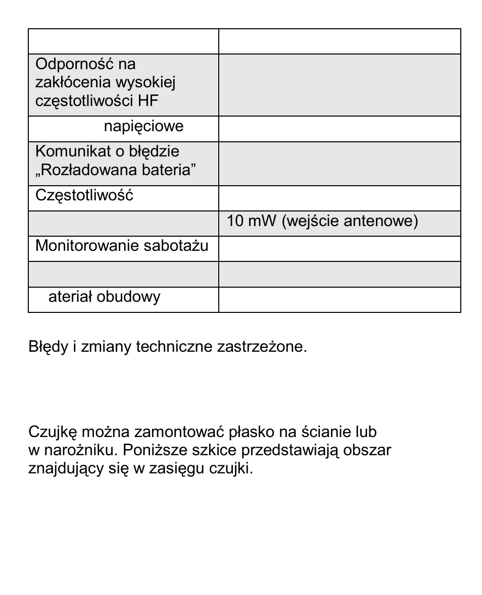 Pozycja | ABUS FU8350 Secvest 2WAY Wireless Motion Detector User Manual | Page 79 / 87