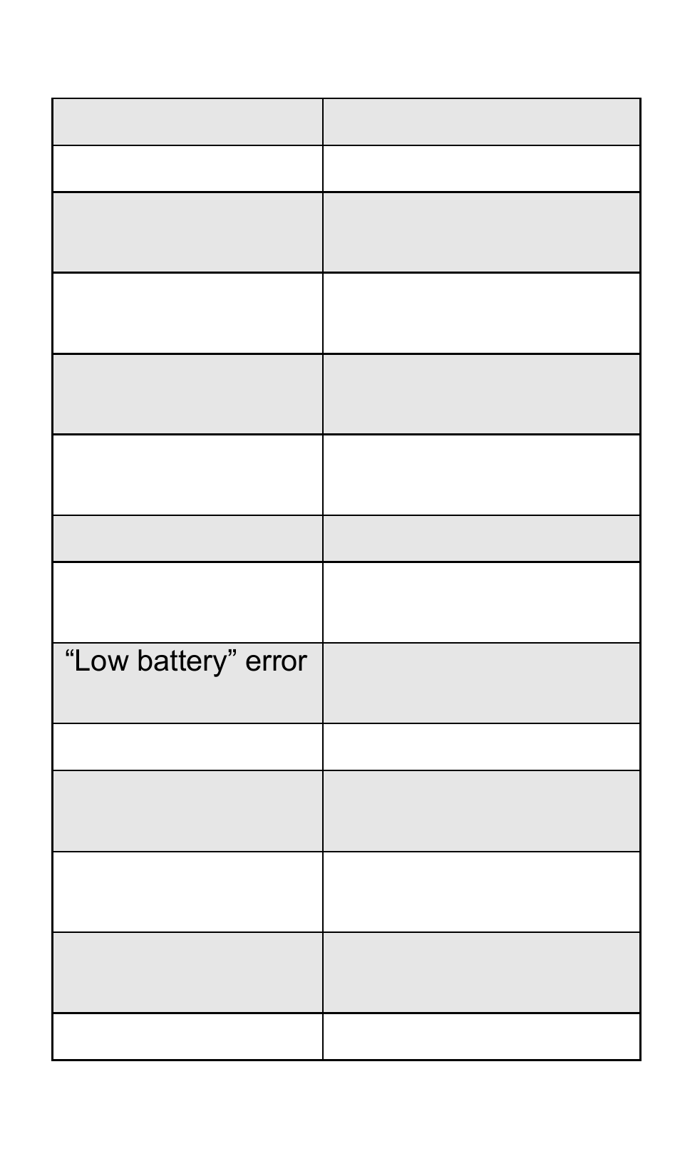 ABUS FU8380 Secvest 2WAY Wireless Seismic Detector User Manual | Page 16 / 75