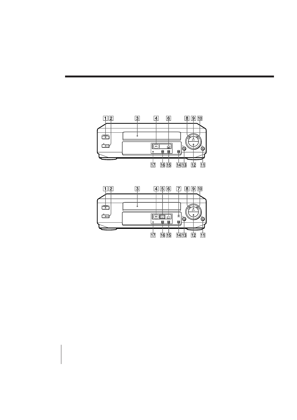 Index to parts and controls, Front panel (slv-p55ee), Front panel (slv-ph77ee) | Sony SLV-PH77EE User Manual | Page 22 / 49