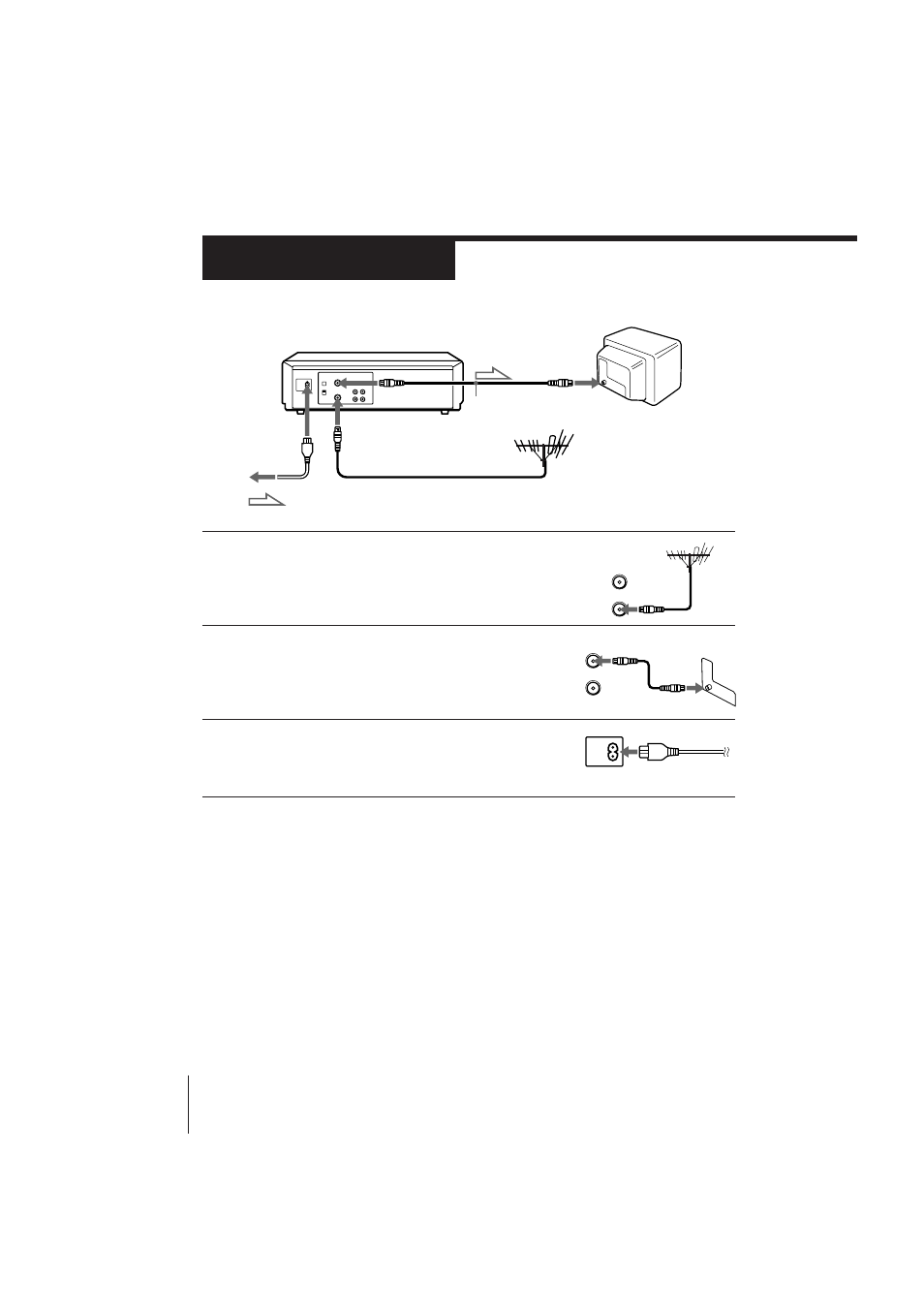 Connecting the unit, Step 3 | Sony SLV-PH77EE User Manual | Page 6 / 49