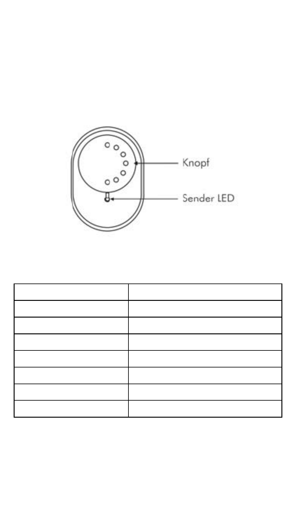 ABUS FU8390 Secvest 2WAY Wireless Emergency Transmitter User Manual | Page 3 / 36