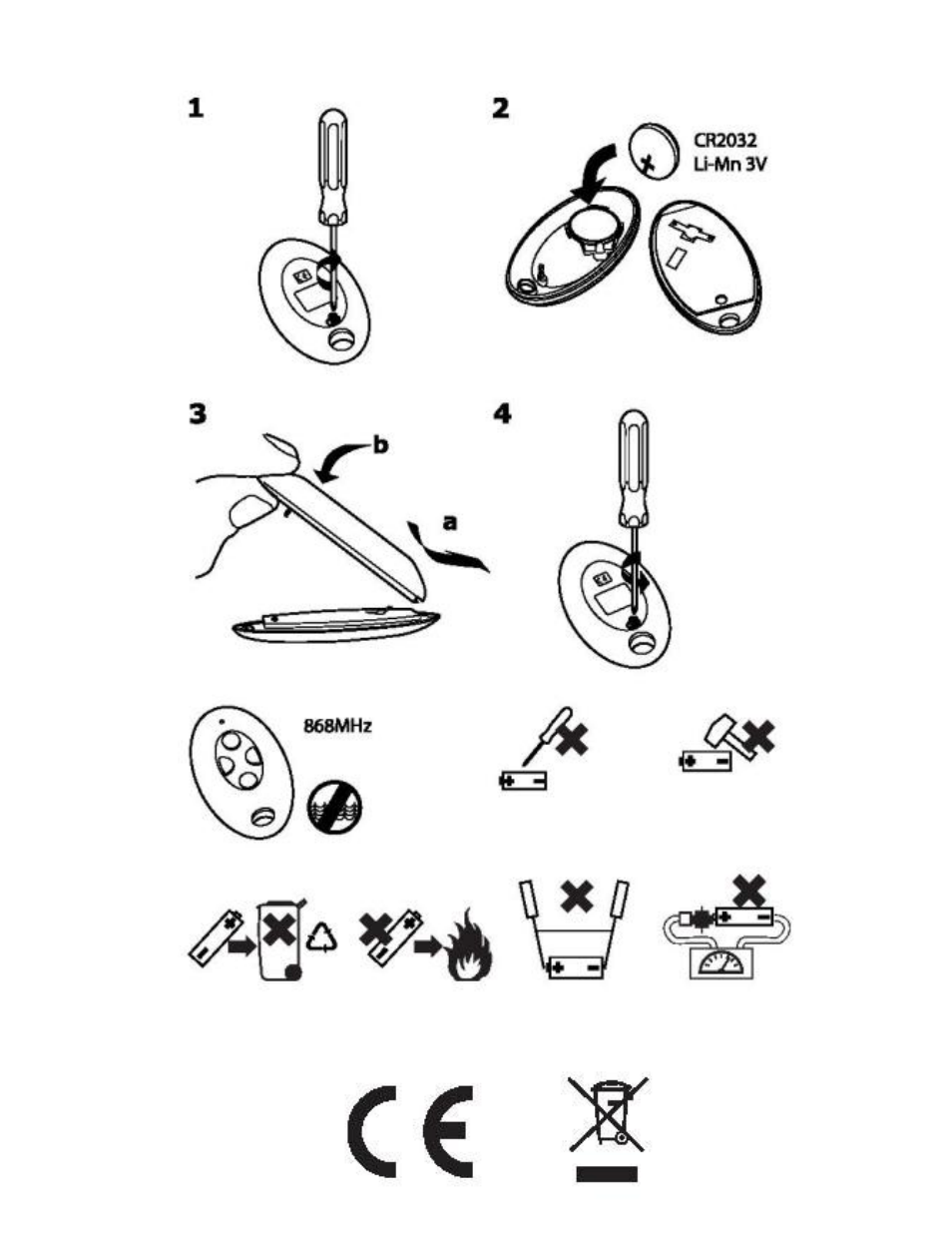 ABUS FU8150 Secvest 2WAY_Terxon Wireless Remote Control User Manual | Page 15 / 25