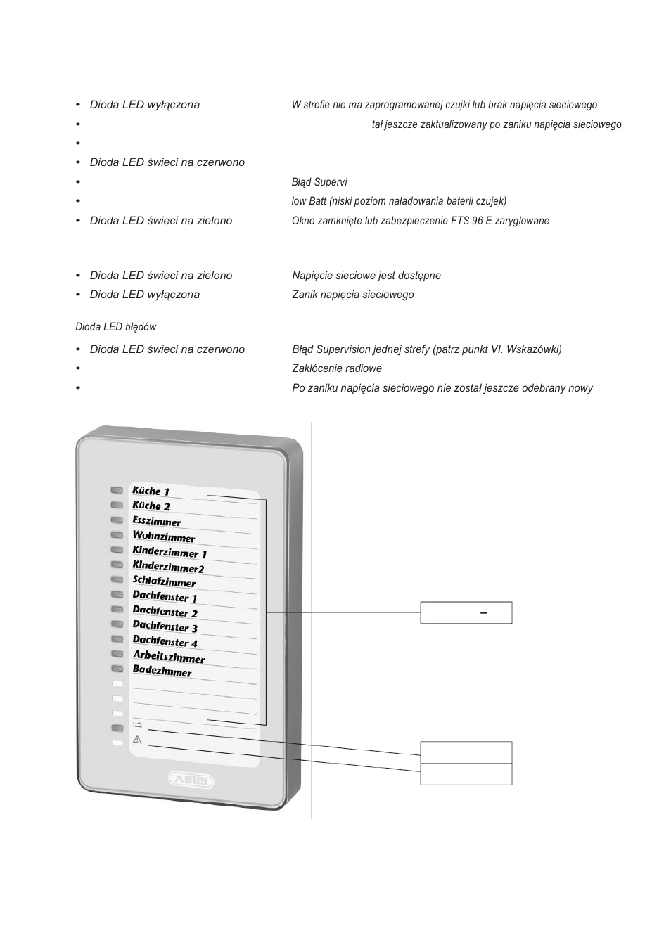 ABUS FU8403 Wireless Display Module User Manual | Page 45 / 50