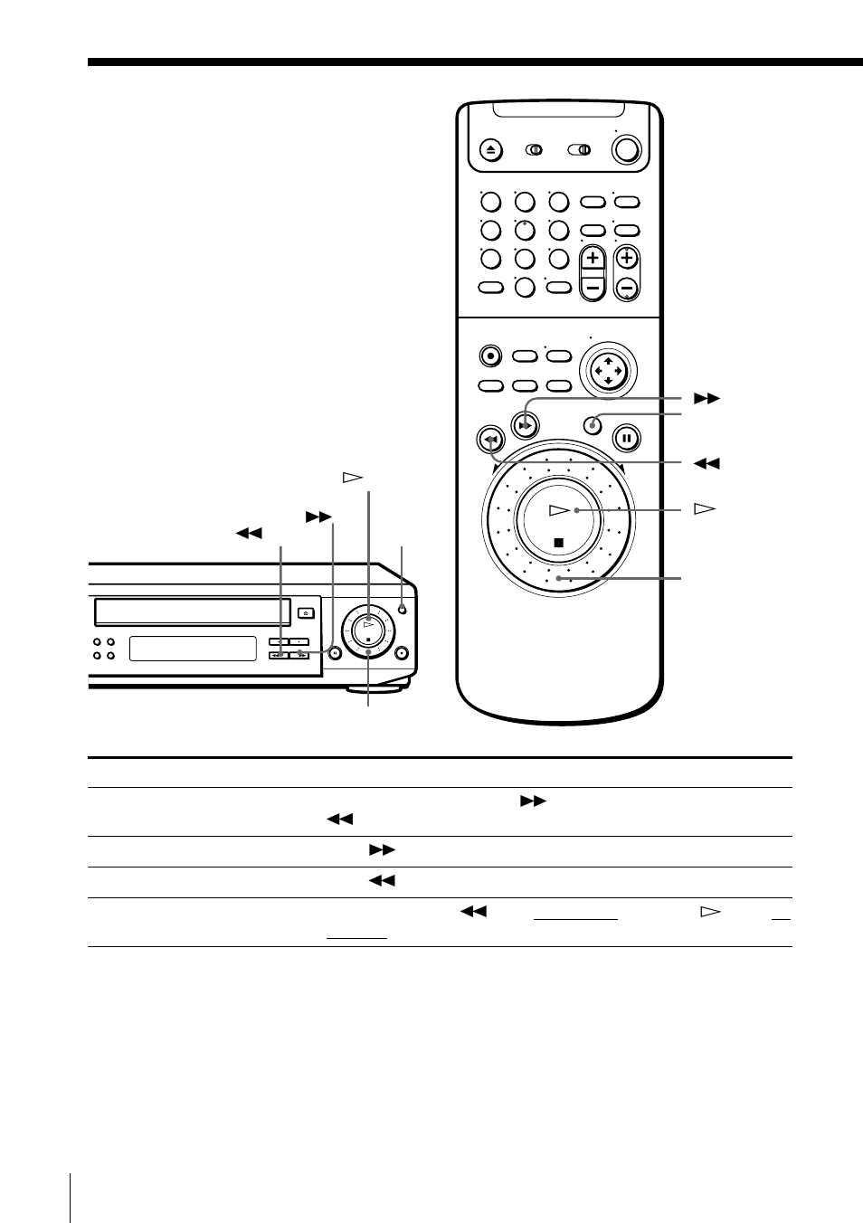 Playing/searching at various speeds | Sony SLV-M20HF User Manual | Page 18 / 88