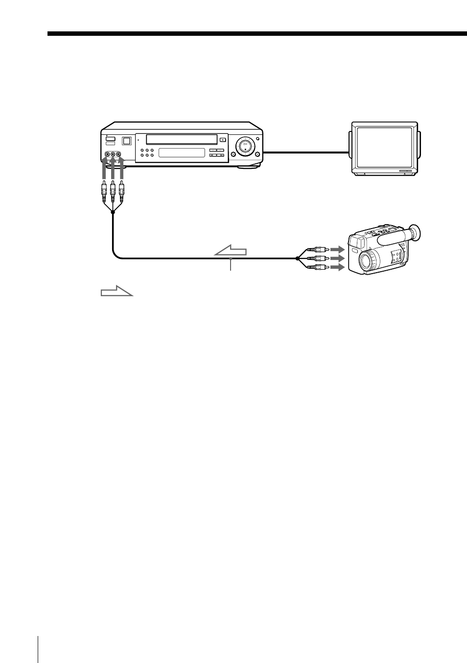 Editing with another vcr | Sony SLV-M20HF User Manual | Page 36 / 88