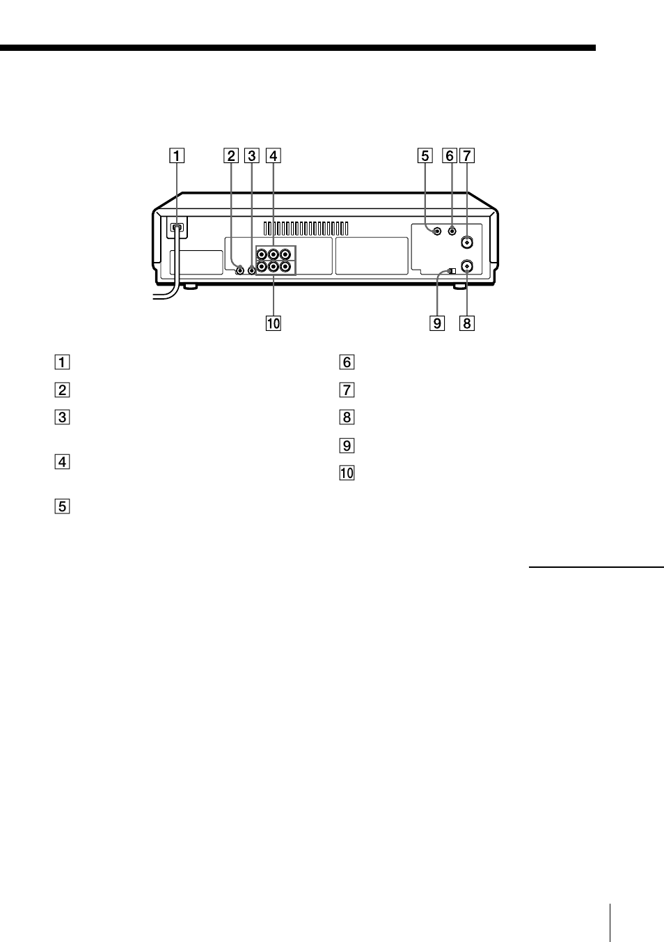 Rear panel | Sony SLV-M20HF User Manual | Page 83 / 88