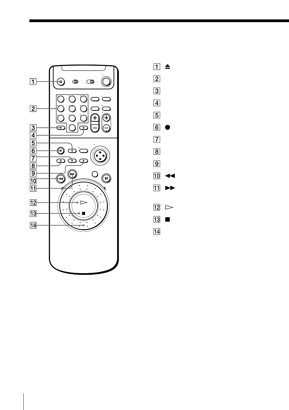 Remote commander, 84 index to parts and controls (continued) | Sony SLV-M20HF User Manual | Page 84 / 88