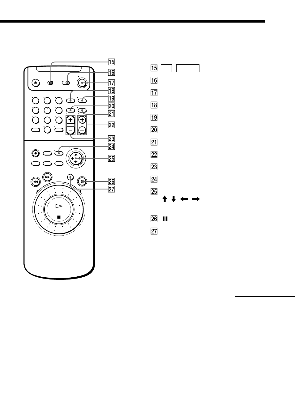 Sony SLV-M20HF User Manual | Page 85 / 88