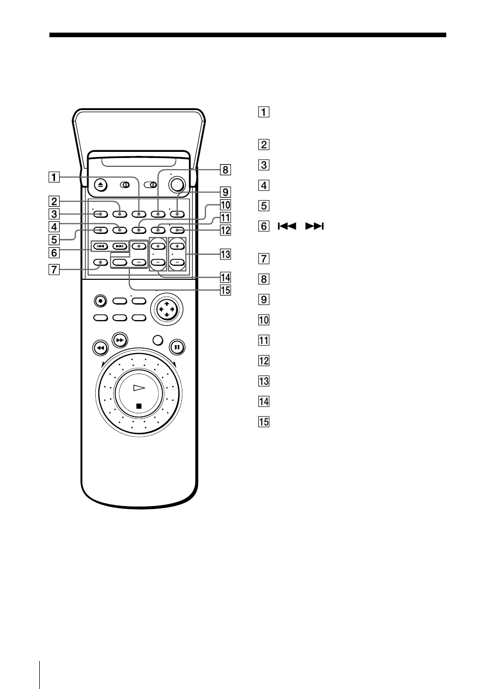 Remote commander, with top cover opened | Sony SLV-M20HF User Manual | Page 86 / 88