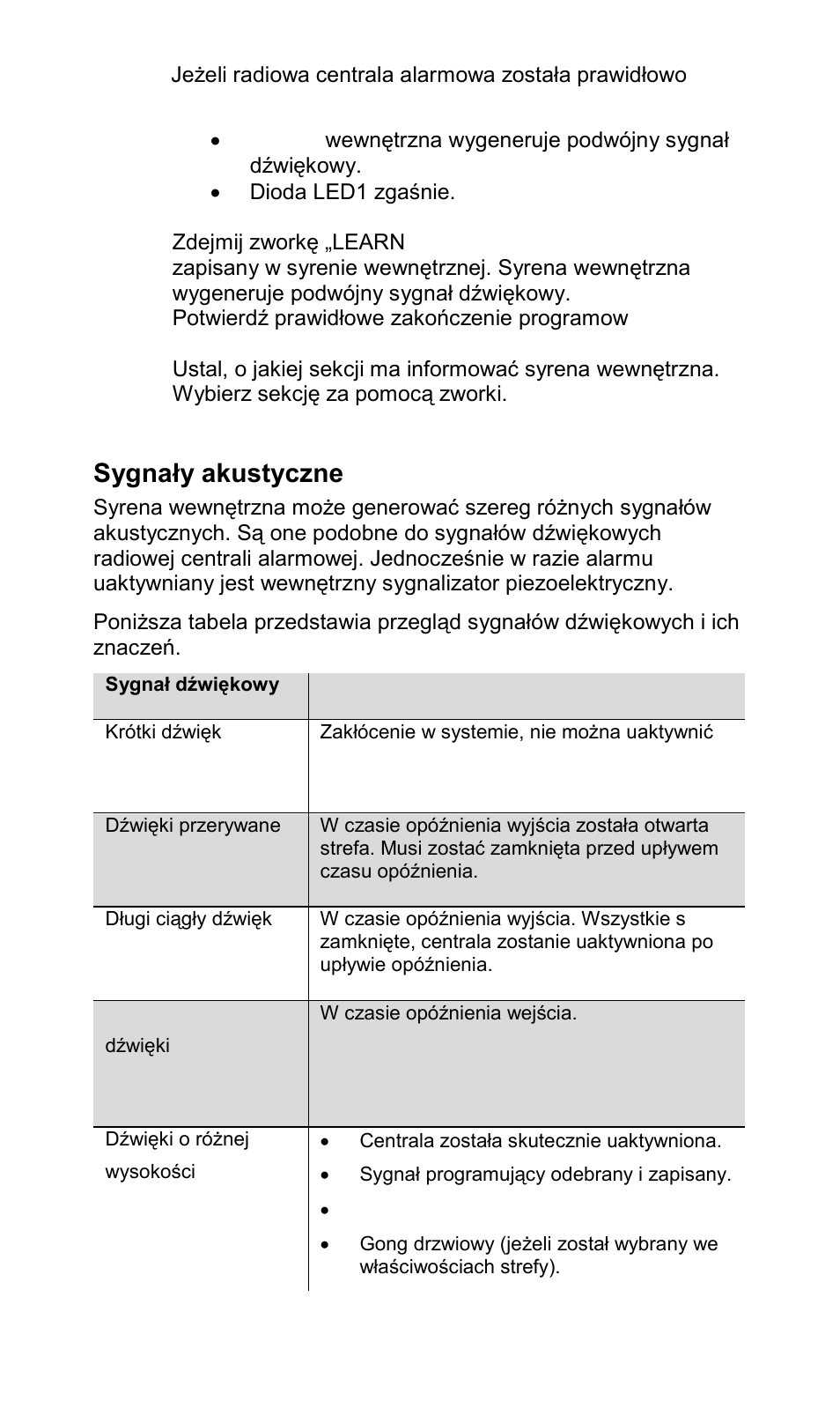 Sygnały akustyczne | ABUS FU8230 Secvest Wireless Indoor Sounder User Manual | Page 46 / 48