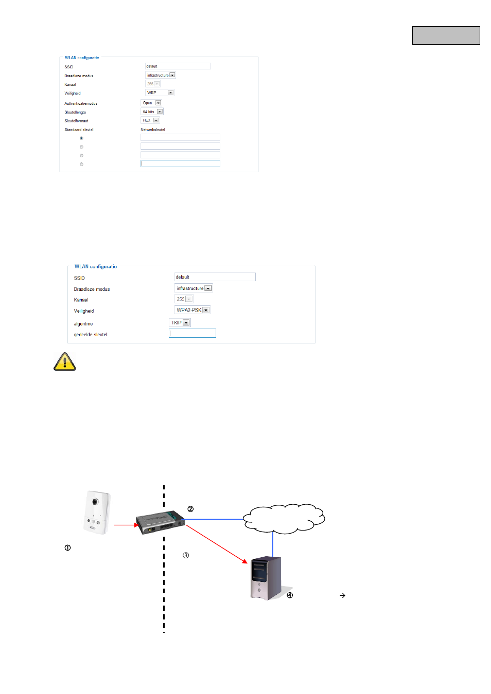 ABUS TVIP41550 PIR network camera User Manual | Page 199 / 343