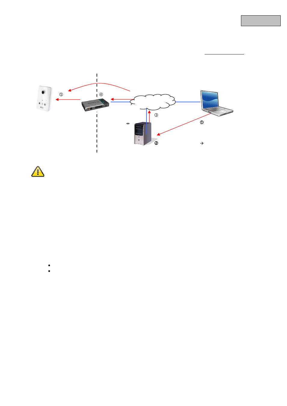 ABUS TVIP41550 PIR network camera User Manual | Page 201 / 343