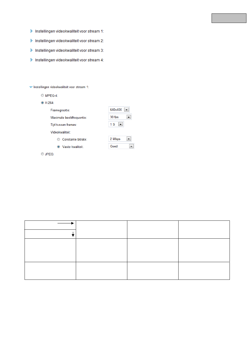 ABUS TVIP41550 PIR network camera User Manual | Page 206 / 343