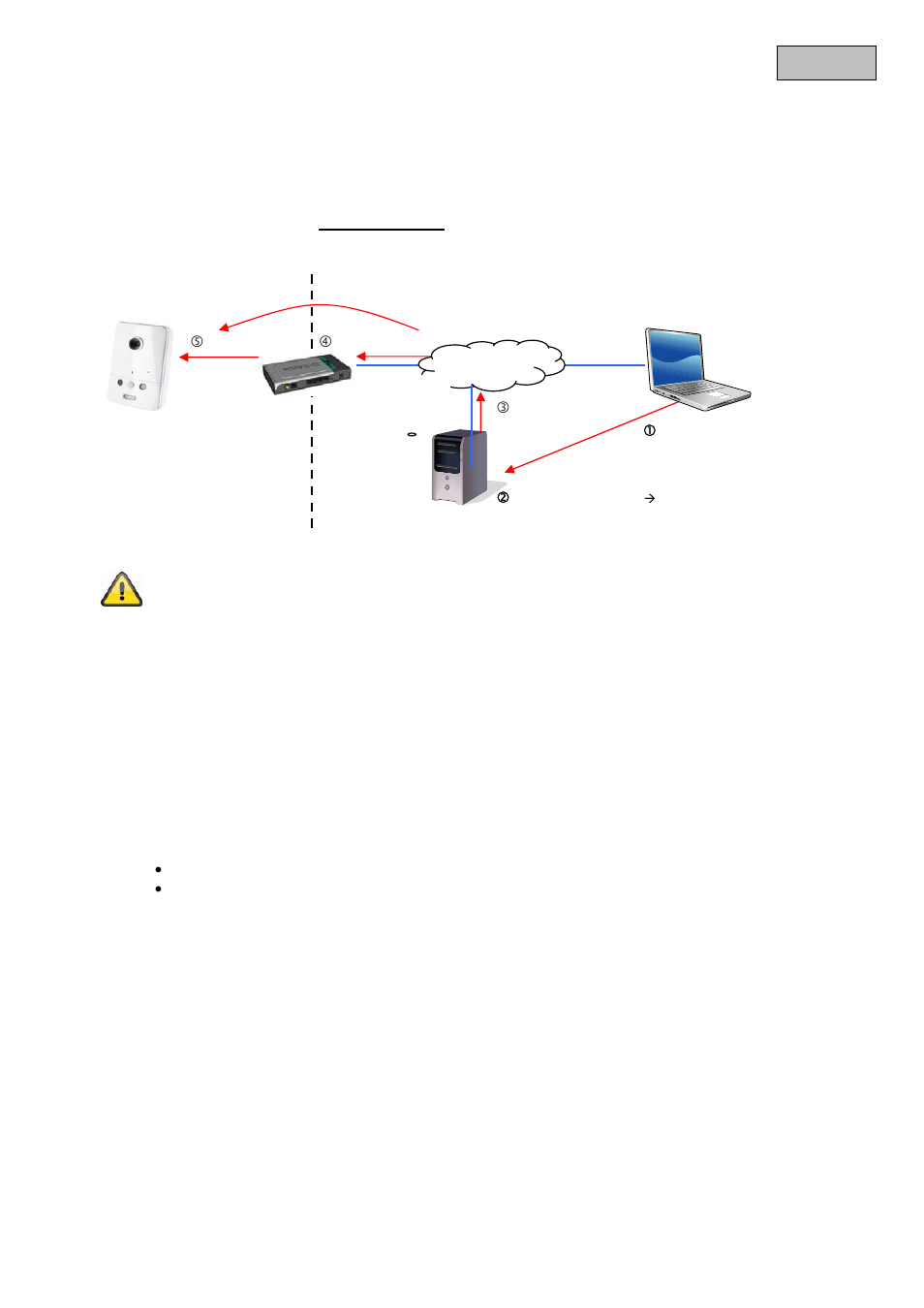 ABUS TVIP41550 PIR network camera User Manual | Page 89 / 343