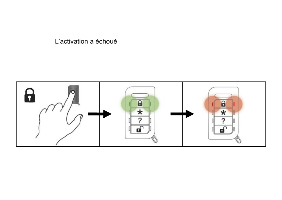 ABUS FUBE50011 Secvest Wireless Remote Control User Manual | Page 53 / 62