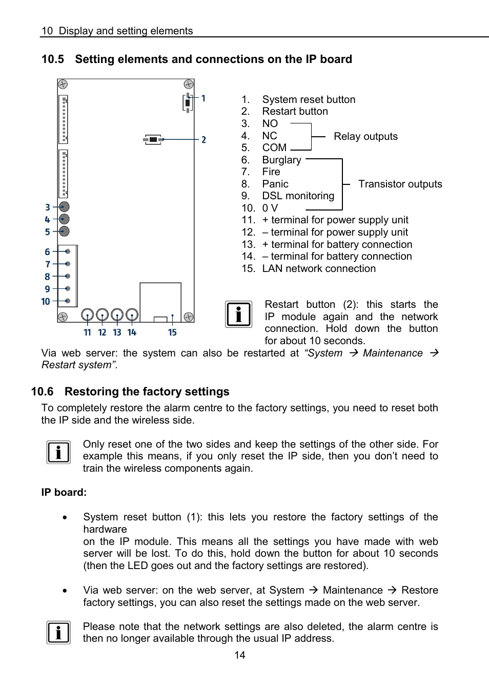 ABUS FUAA10021 Secvest IP Basic Set Operating instructions User Manual | Page 15 / 81