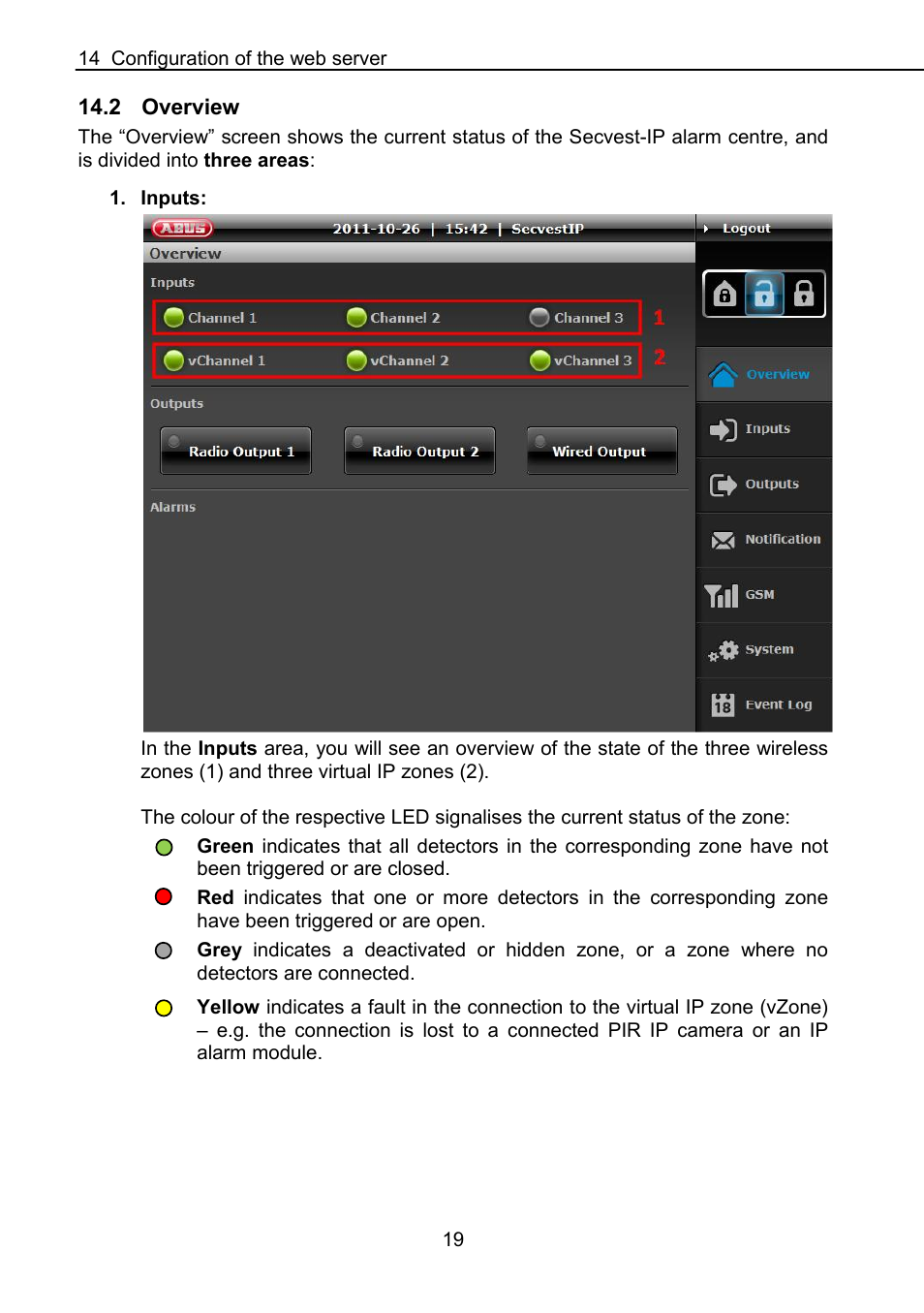 2 overview, 14 configuration of the web server 19, Inputs | ABUS FUAA10021 Secvest IP Basic Set Operating instructions User Manual | Page 20 / 81