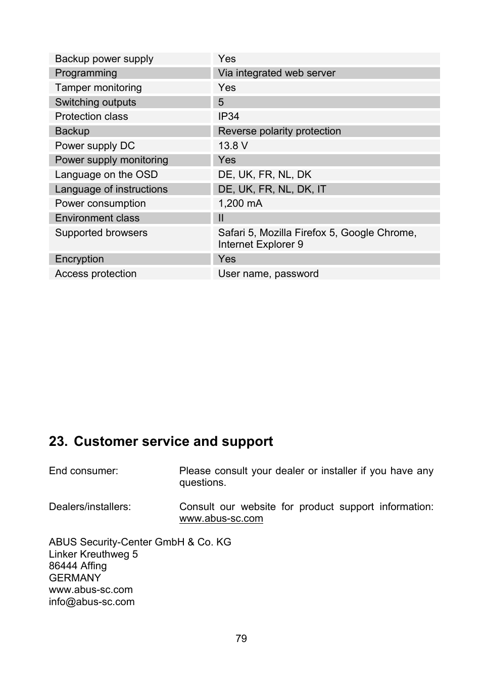 Customer service and support | ABUS FUAA10021 Secvest IP Basic Set Operating instructions User Manual | Page 80 / 81