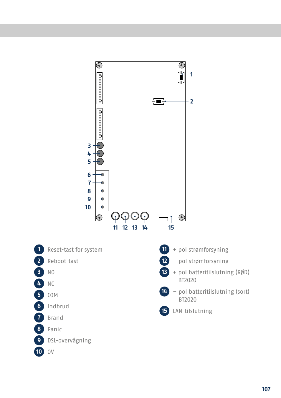 ABUS FUAA10021 Secvest IP Basic Set Quick operating instructions User Manual | Page 109 / 124