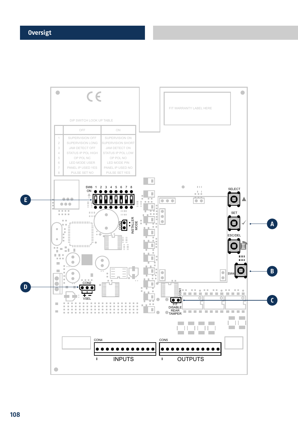 Inputs, Outputs | ABUS FUAA10021 Secvest IP Basic Set Quick operating instructions User Manual | Page 110 / 124
