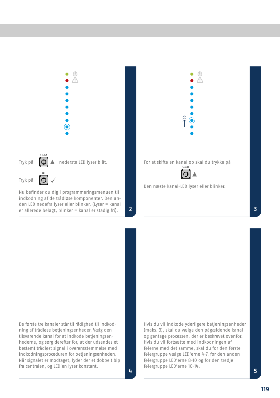 ABUS FUAA10021 Secvest IP Basic Set Quick operating instructions User Manual | Page 121 / 124