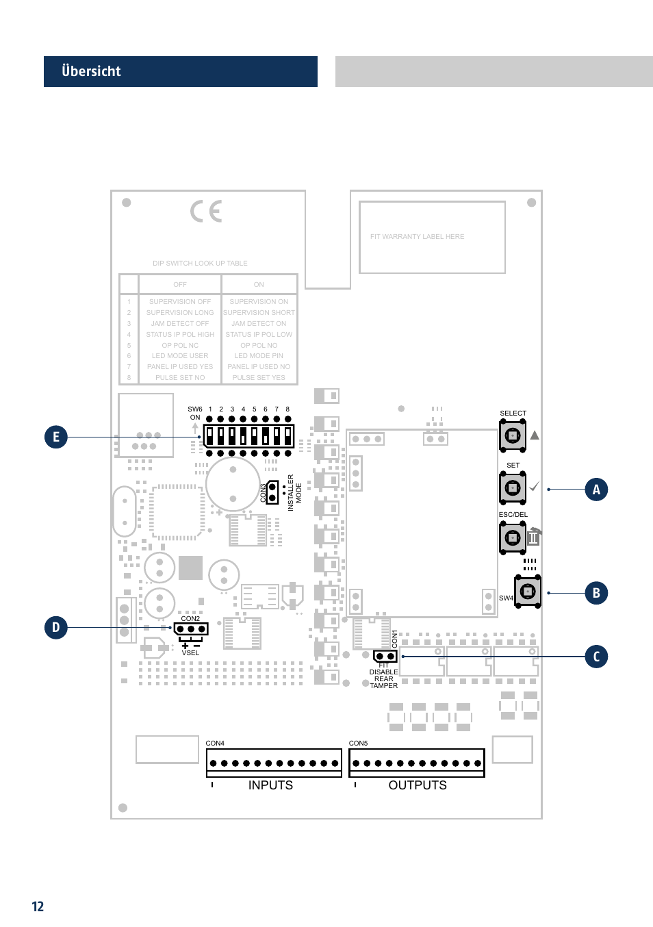 Inputs, Outputs | ABUS FUAA10021 Secvest IP Basic Set Quick operating instructions User Manual | Page 14 / 124