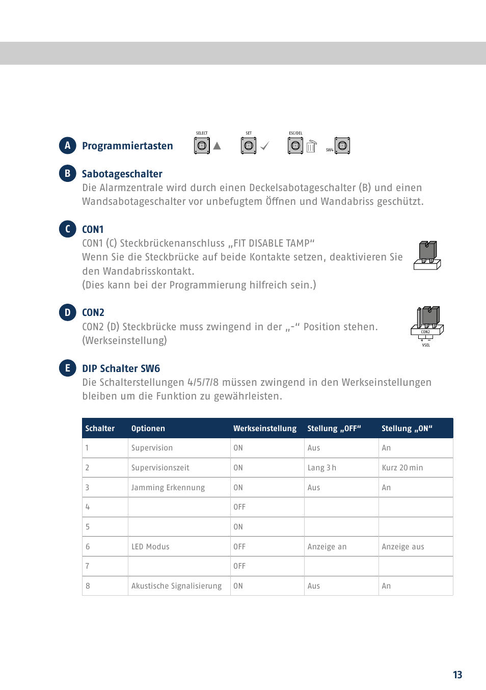 ABUS FUAA10021 Secvest IP Basic Set Quick operating instructions User Manual | Page 15 / 124