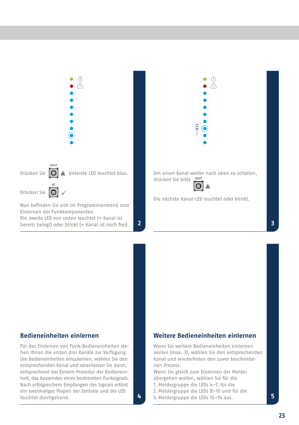 ABUS FUAA10021 Secvest IP Basic Set Quick operating instructions User Manual | Page 25 / 124