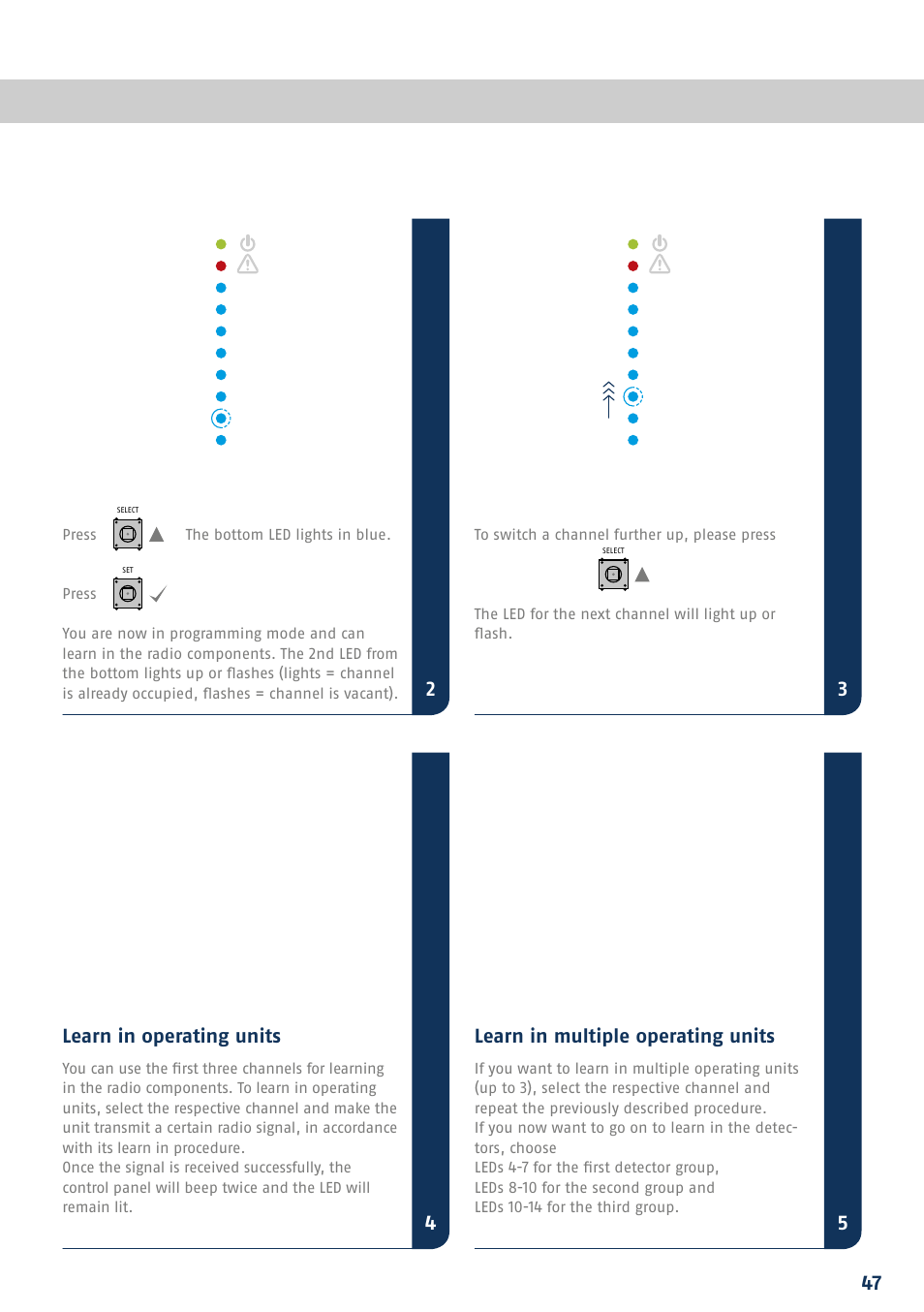 ABUS FUAA10021 Secvest IP Basic Set Quick operating instructions User Manual | Page 49 / 124