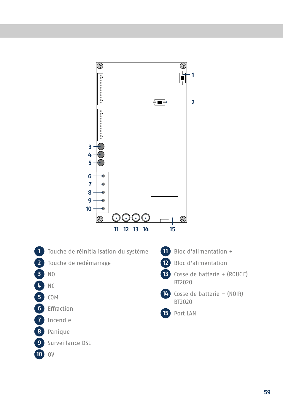ABUS FUAA10021 Secvest IP Basic Set Quick operating instructions User Manual | Page 61 / 124
