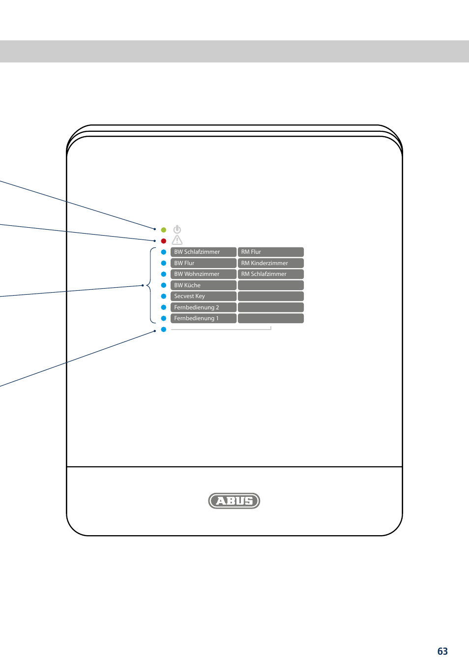 ABUS FUAA10021 Secvest IP Basic Set Quick operating instructions User Manual | Page 65 / 124