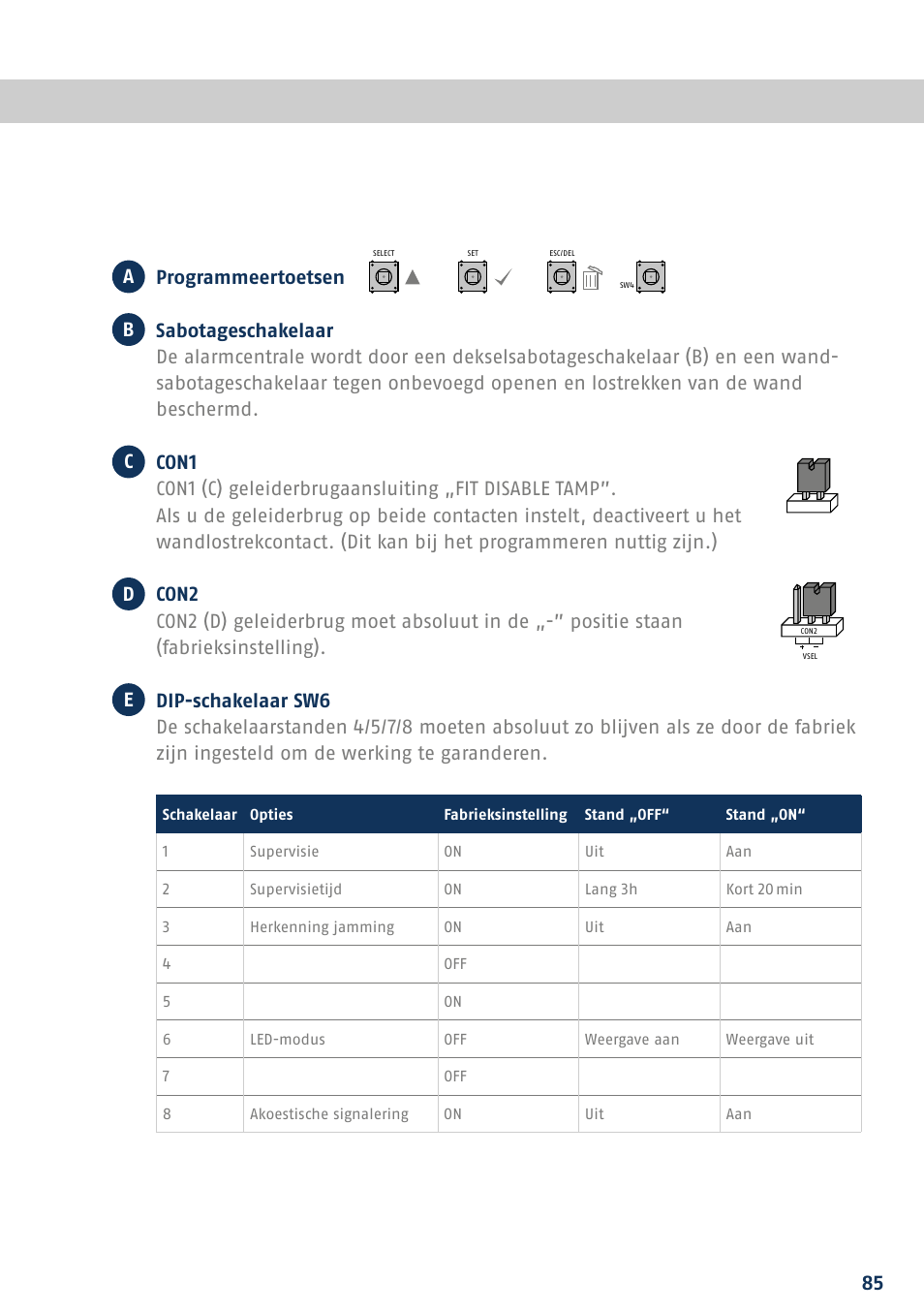 ABUS FUAA10021 Secvest IP Basic Set Quick operating instructions User Manual | Page 87 / 124