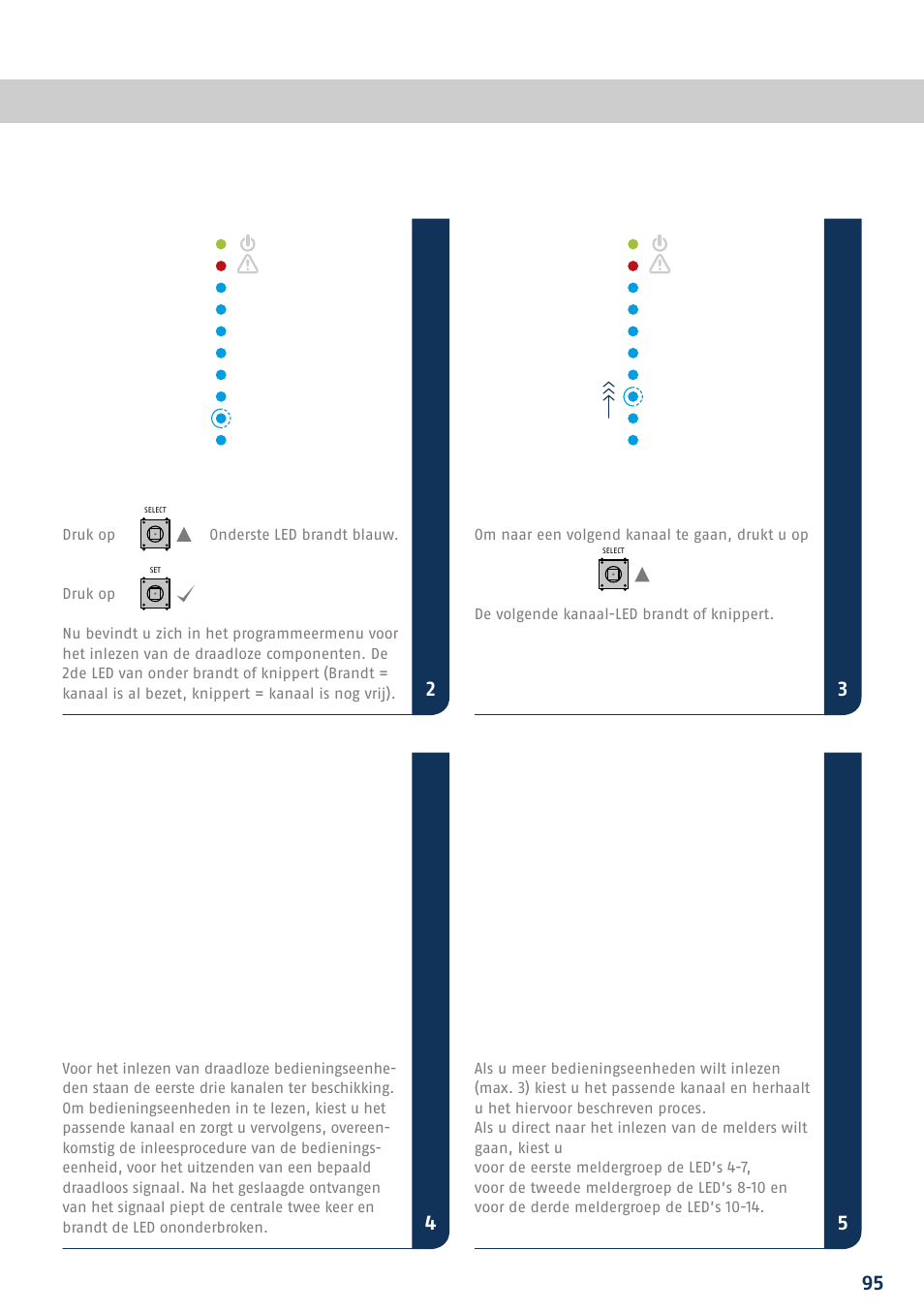 ABUS FUAA10021 Secvest IP Basic Set Quick operating instructions User Manual | Page 97 / 124