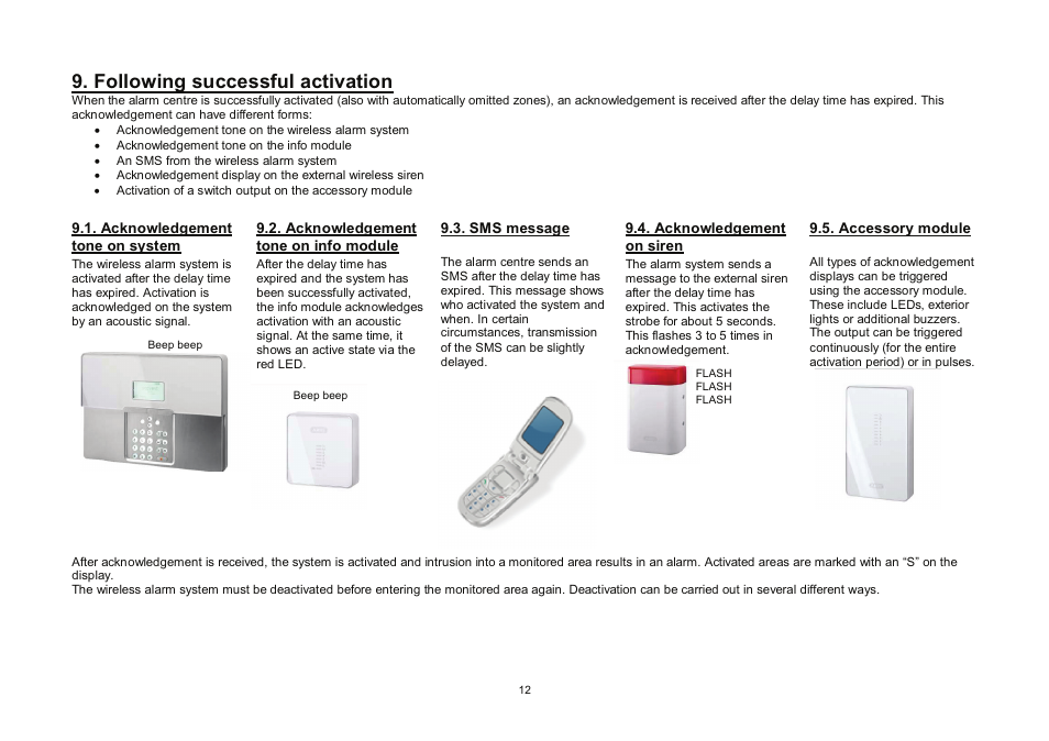 Following successful activation | ABUS FU8006 Secvest 2WAY Wireless Alarm Control Panel (UK, DK, IT) Operating instructions User Manual | Page 12 / 47