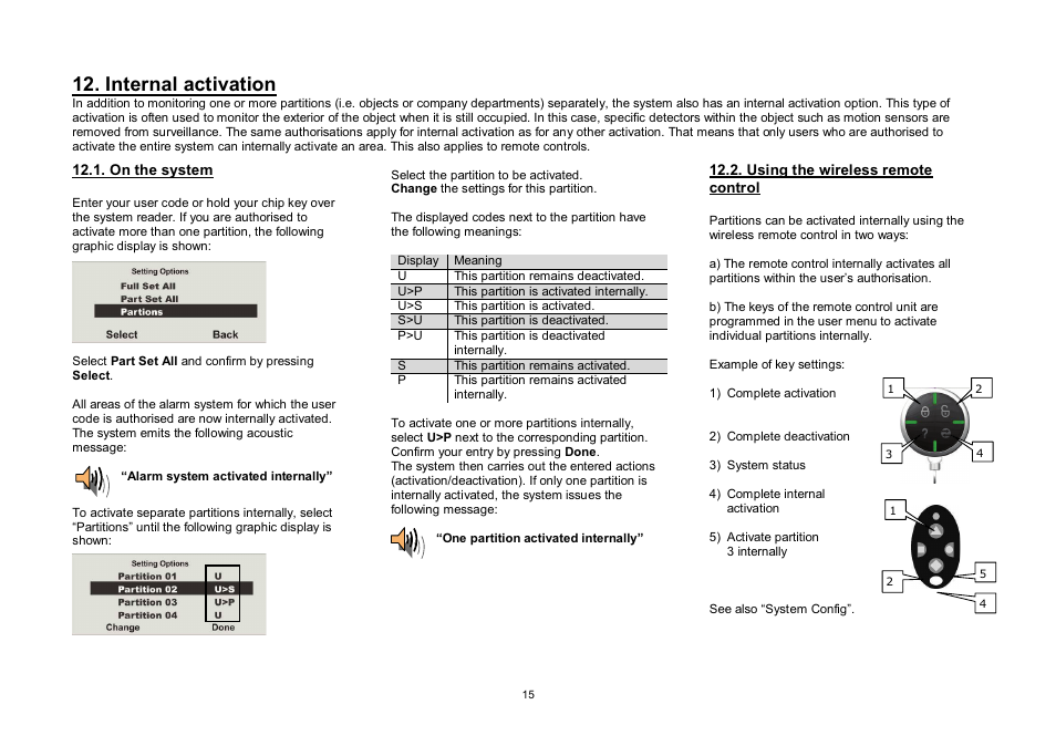 Internal activation | ABUS FU8006 Secvest 2WAY Wireless Alarm Control Panel (UK, DK, IT) Operating instructions User Manual | Page 15 / 47