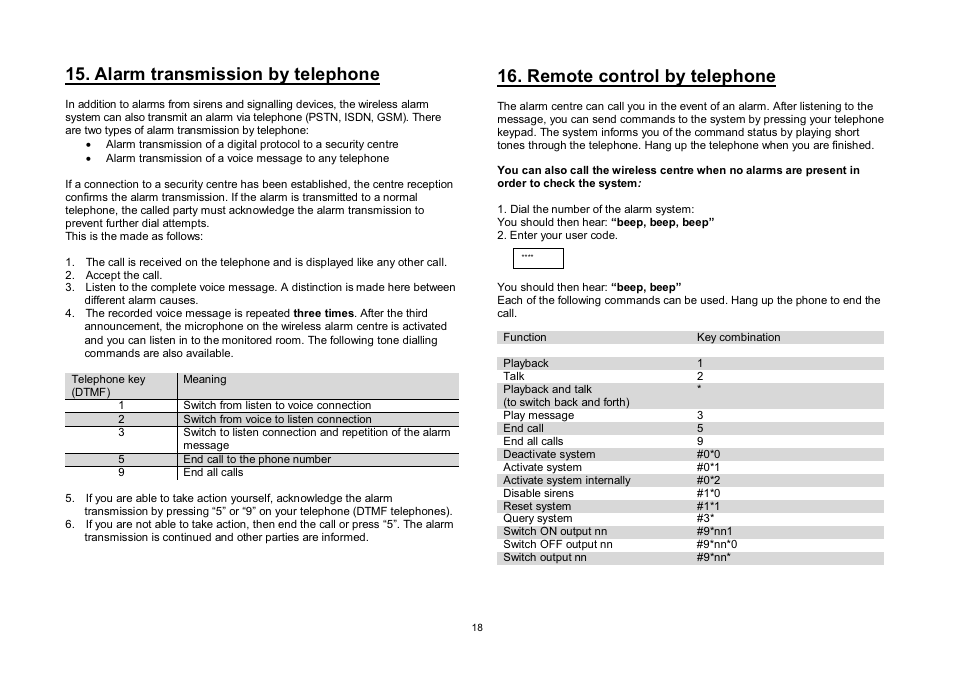 Alarm transmission by telephone, Remote control by telephone | ABUS FU8006 Secvest 2WAY Wireless Alarm Control Panel (UK, DK, IT) Operating instructions User Manual | Page 18 / 47