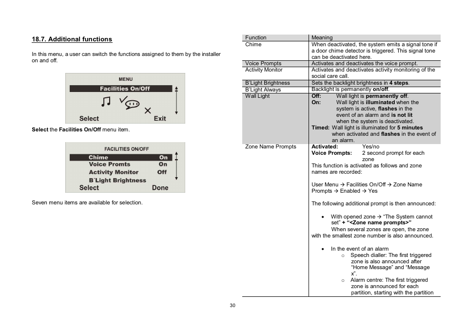 ABUS FU8006 Secvest 2WAY Wireless Alarm Control Panel (UK, DK, IT) Operating instructions User Manual | Page 30 / 47