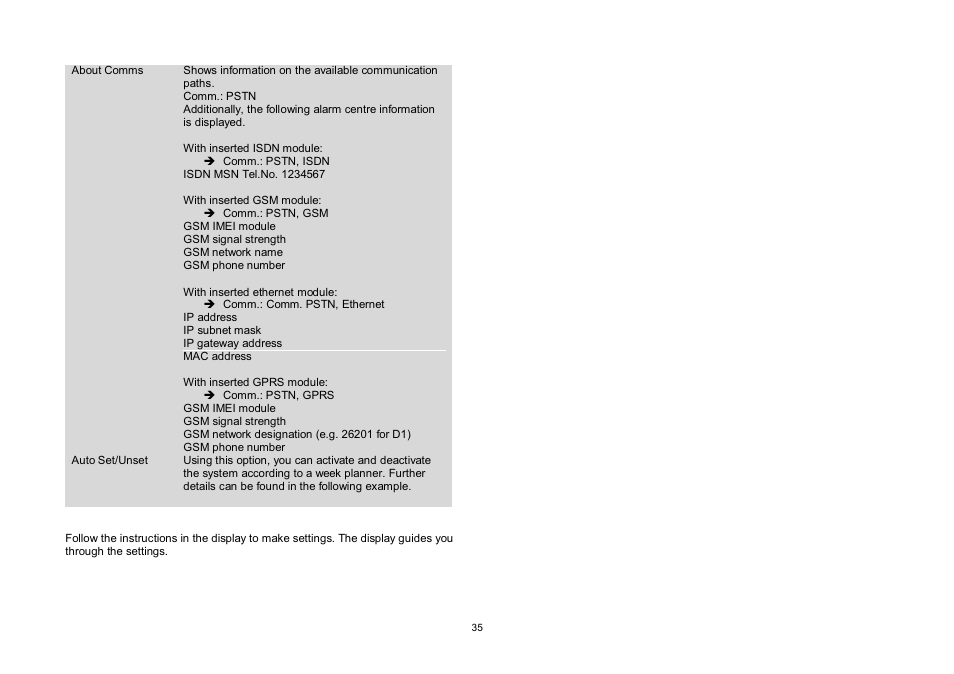ABUS FU8006 Secvest 2WAY Wireless Alarm Control Panel (UK, DK, IT) Operating instructions User Manual | Page 35 / 47