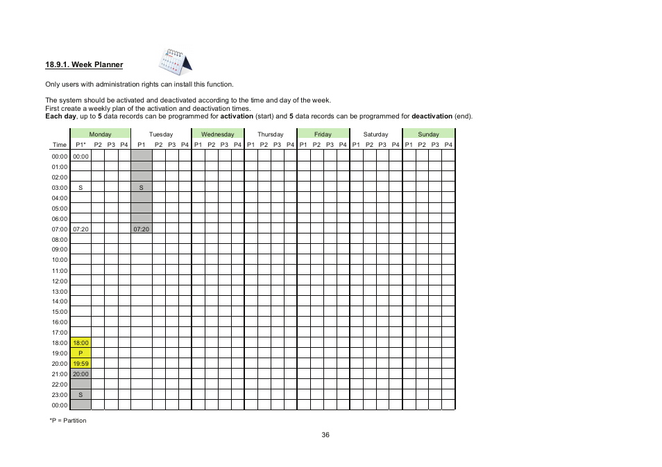 ABUS FU8006 Secvest 2WAY Wireless Alarm Control Panel (UK, DK, IT) Operating instructions User Manual | Page 36 / 47