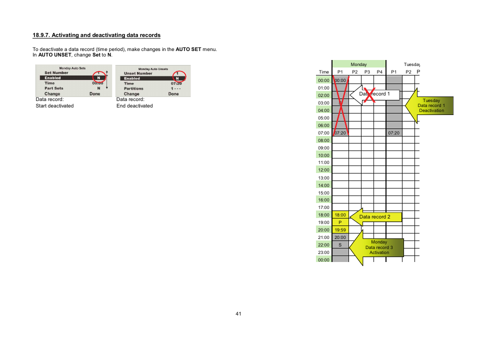 ABUS FU8006 Secvest 2WAY Wireless Alarm Control Panel (UK, DK, IT) Operating instructions User Manual | Page 41 / 47
