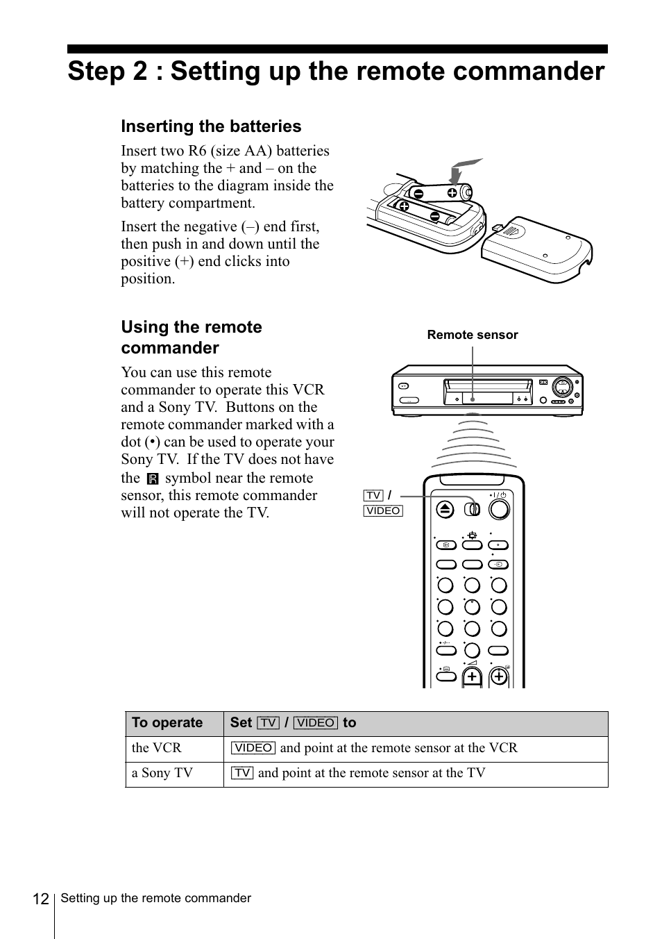 Step 2 : setting up the remote commander, Inserting the batteries, Using the remote commander | 12 step 2 : setting up the remote, B remote sensor (12) | Sony SLV-SE220D User Manual | Page 12 / 80